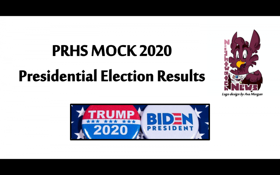 PRHS Mock 2020 Presidential Election Results
